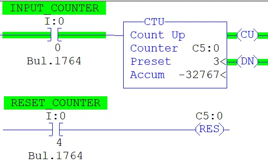 Rslogix 500 Counter Instructions